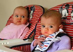 Περί ιδιωτικότητας και μοναδικότητας των διδύμων