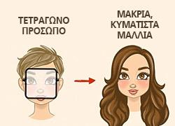 Πώς να κάνετε τα μαλλιά σας για να φανεί η αρχοντιά σας: To ιδανικό κούρεμα για κάθε πρόσωπο