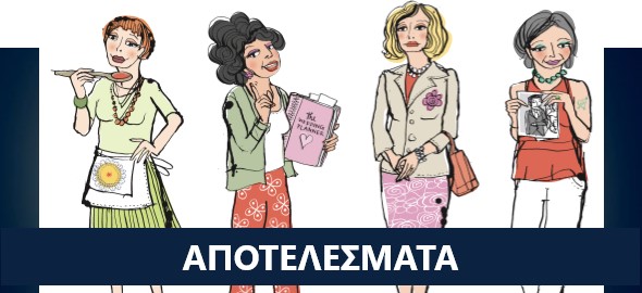 Βγαίνουμε με κουίζ