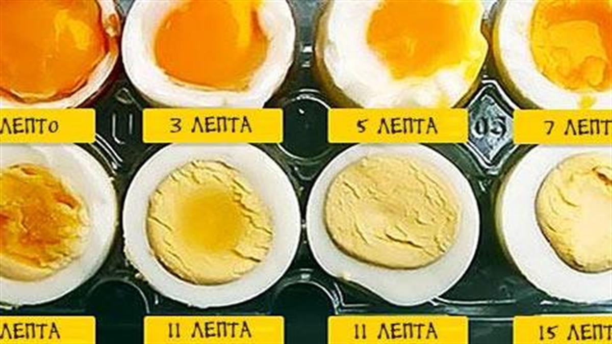 Ο σωστός τρόπος για να βράσετε ένα αυγό