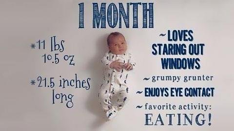 Πώς να φωτογραφίσετε το μωρό σας τους πρώτους 12 μήνες