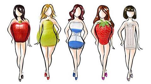 Ποιο είναι το ιδανικό μαγιό για το σώμα σας