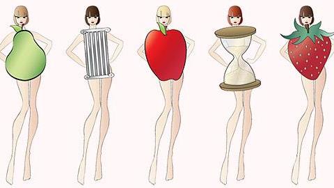 Ποιο είναι το σωστό ντύσιμο ανάλογα με τον σωματότυπό σας