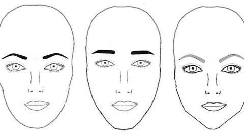 Ποιο είναι το ιδανικό σχήμα φρυδιών για κάθε πρόσωπο