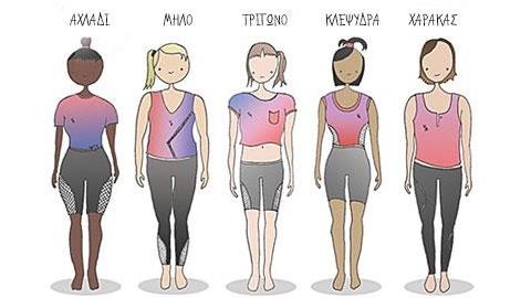 Πώς να αναδείξετε τον σωματότυπό σας με τη γυμναστική