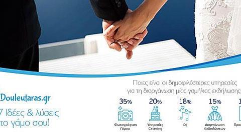 2017 ιδέες και λύσεις για το γάμο σου!