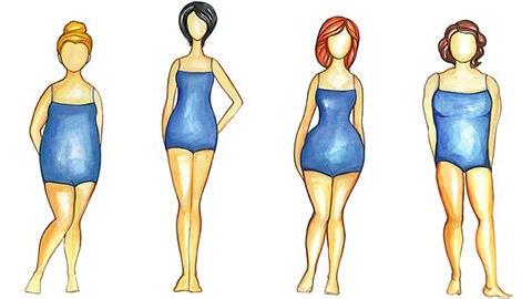 Πώς να τρώτε σωστά ανάλογα με τον σωματότυπό σας