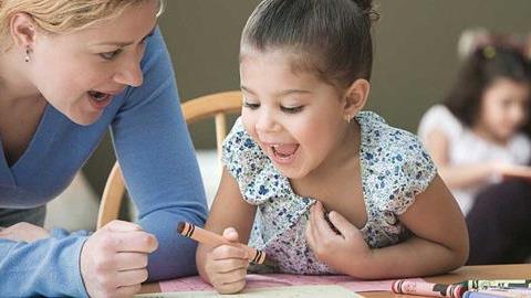 Τα κοινά χαρακτηριστικά που έχουν τα παιδιά που πετυχαίνουν τους στόχους τους σύμφωνα με τους ψυχολόγους