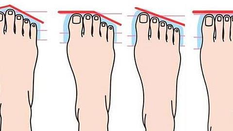 Τι δείχνει το σχήμα του ποδιού για την προσωπικότητά σας 