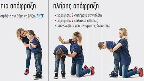 «Δύο χέρια αρκούν για να σώσουμε το παιδί μας από πνιγμό»