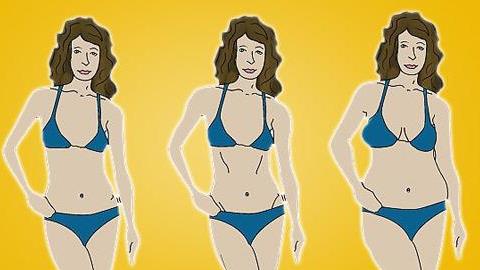 Ποιος είναι ο σωματότυπός σου και πώς καθορίζει τη ζωή σου