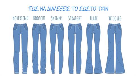 Τζιν: τι να προσέξεις πριν αγοράσεις το πιο διαχρονικό κομμάτι στην ντουλάπα σου