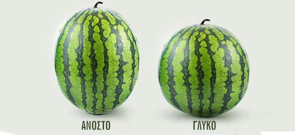 Î ÏÏ Î½Î± ξεÏÏÏίζεÏε Ïο ÎºÎ±Î»Ï ÎºÎ±ÏÏοÏζι